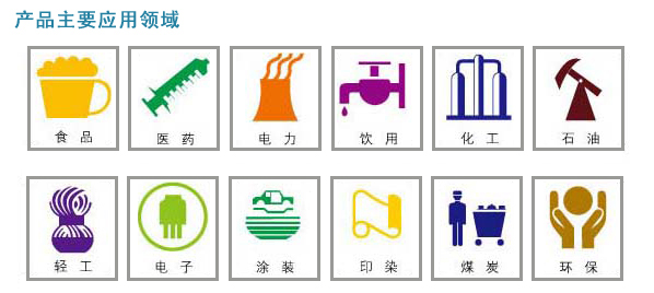 離子交換樹脂
